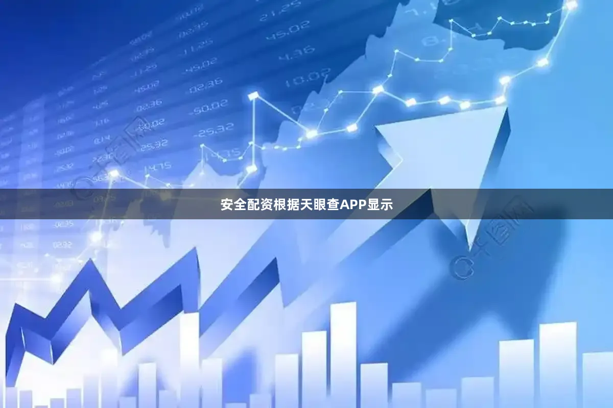 安全配资根据天眼查APP显示